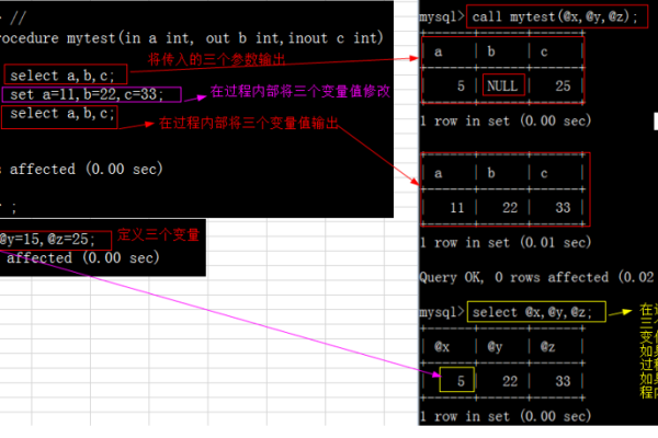 如何在MySQL中定义自定义函数？  第1张