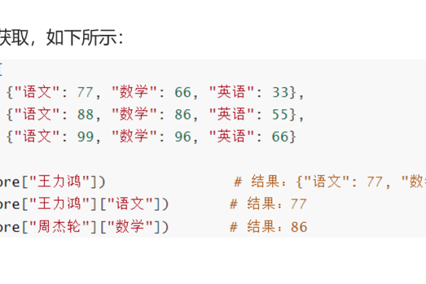 探索textarea元素的赋值技巧，有哪些方法可用？