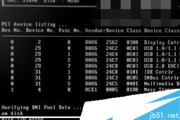 如何有效解决电脑出现的Disk Error问题？  第1张