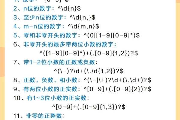 整数的正则表达式有哪些  第1张