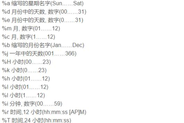 如何实现MySQL数据按月份分组并使用哈希算法进行_MM格式的月份表示？