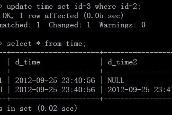 如何实现MySQL中的表级时间点恢复？  第1张