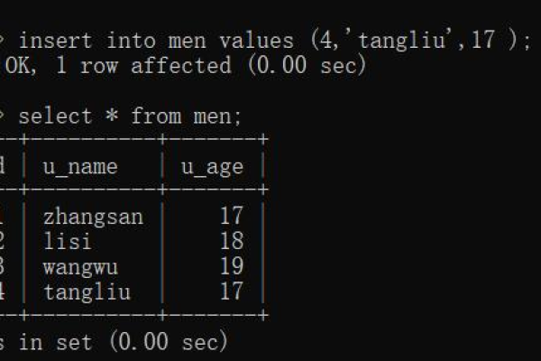 如何编写SQL语句来创建一个新的MySQL数据库？  第1张