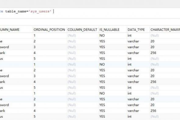 如何在MySQL数据库表中增加常量字段？  第1张