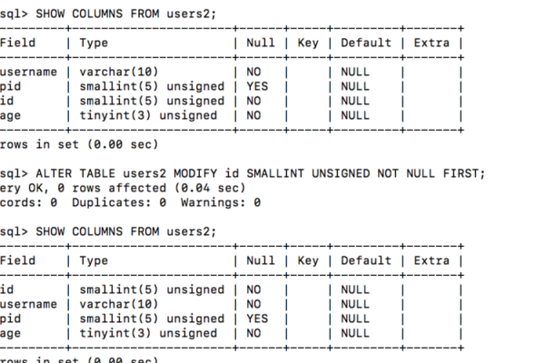 MySQL数据库的默认名称是什么？  第1张