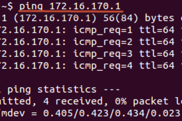 在Linux系统中，如何使用Telnet命令发送电子邮件？  第1张