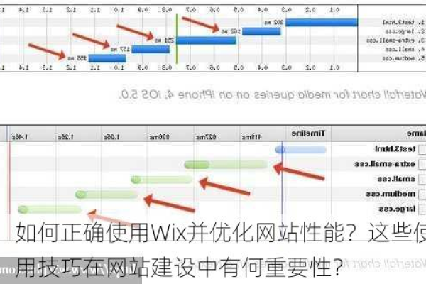 如何有效理解和运用WebWork来提升网页开发效率？  第1张