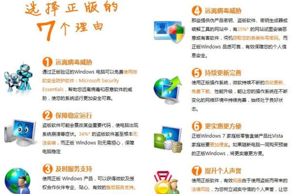 如何将Windows 7家庭版顺利升级至旗舰版？