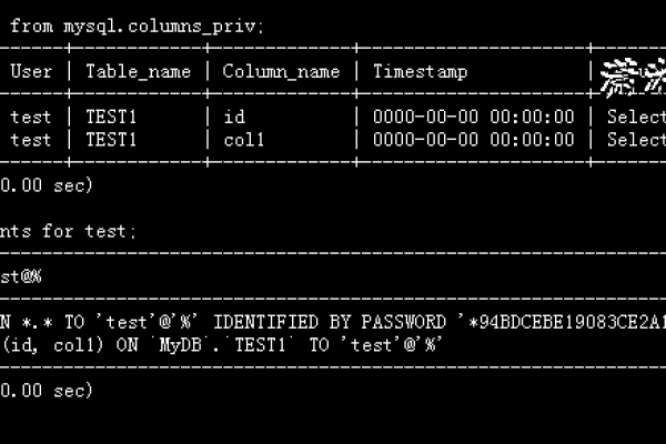 如何在MySQL数据库中检查特定用户拥有的权限？