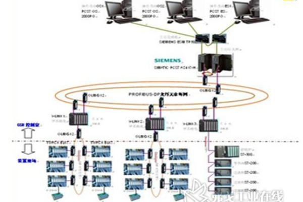 pcs7配置服务器_配置服务器  第1张