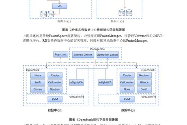 配置代理服务器访问_当源端无法通过公网访问华为云时，如何通过配置代理服务器访问华为云？  第1张