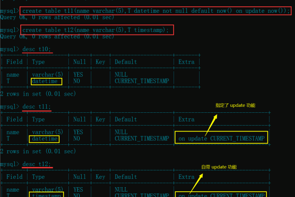 MySQL数据库中的时间类型数据支持哪些不同的格式？  第1张