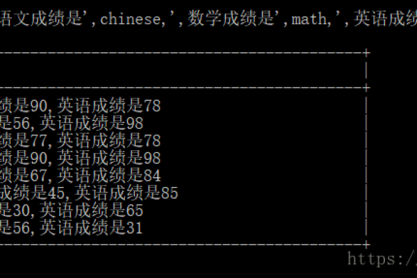 如何确定一个MySQL数据库中的表数量？