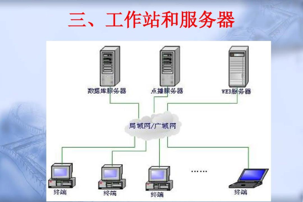 工作站网络设置_网络设置