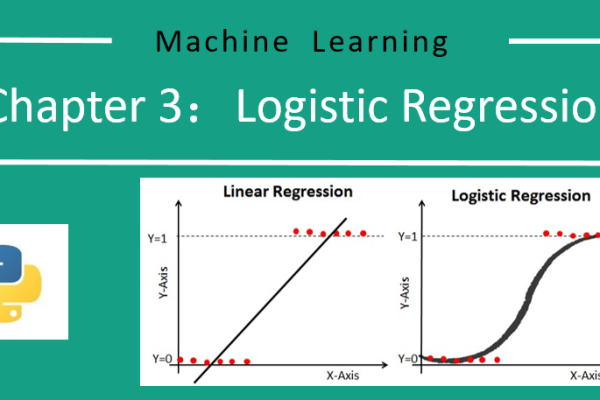 机器学习：python 实现一个linear regression  第1张