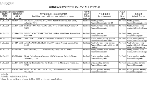 公司网站英文域名在哪查_政府网站域名业务审核表在哪下载