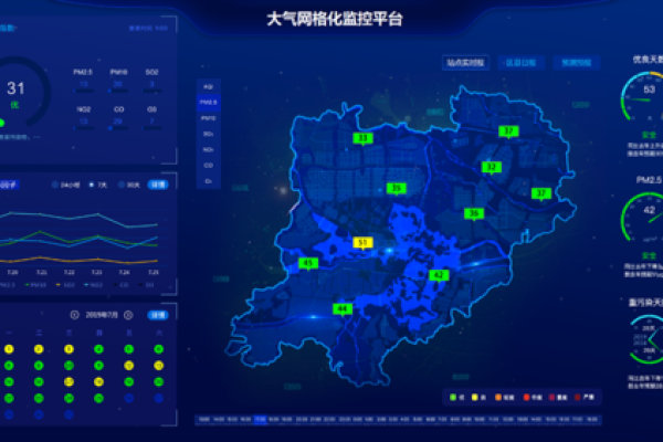 高端大气上档次网站_智慧大气智能化大气监测管治平台Alpha Maps