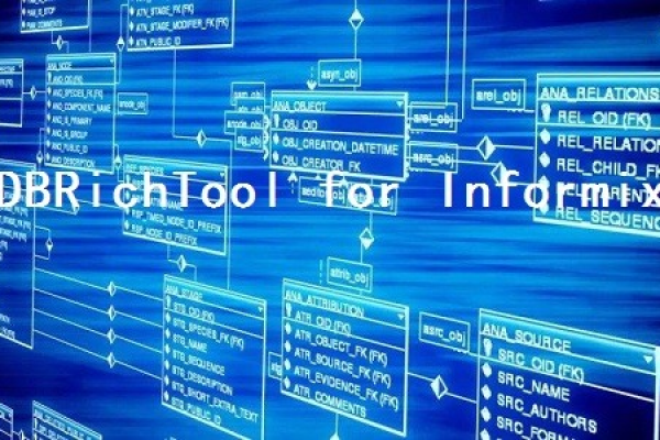 Informix数据库中有哪些常用的内置函数？  第1张