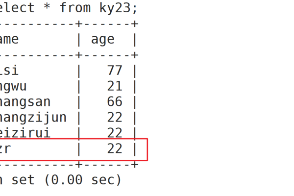 如何有效管理MySQL数据库中的DATE目录？