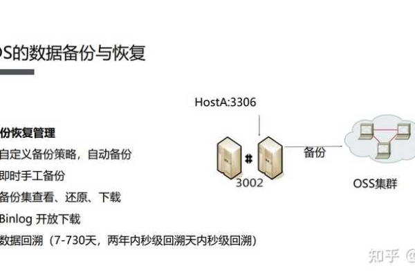 如何通过DAS连接RDS for MySQL实例，最佳数据库书籍推荐？