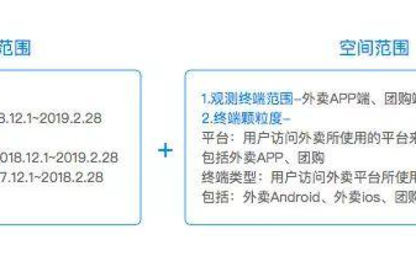 如何免费使用VPS？探索实用方法！  第1张