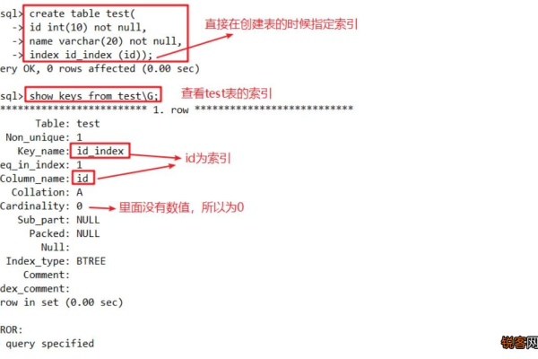 如何确定MySQL数据库和其对象的具体存储位置？