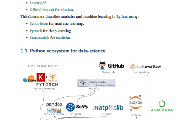 python 深度学习pdf_深度学习模型预测  第1张