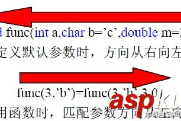 如何使用C语言中的winexec函数并理解其参数？  第1张