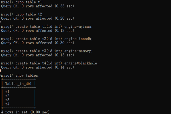 在RDS for MySQL不支持MyISAM引擎的情况下，如何处理迁移中的MyISAM表？