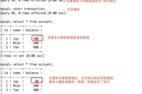 MySQL数据库事务隔离级别有哪些，它们各自如何影响并发控制？