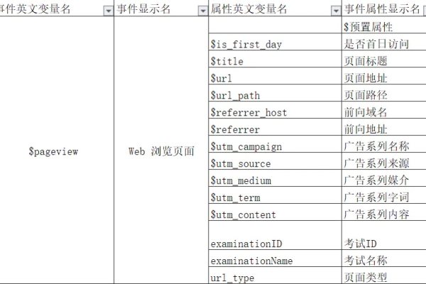 个人网站的名称_“网站名称”要求  第1张