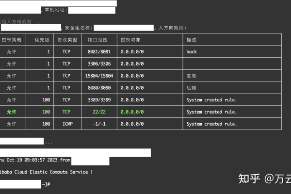 如何利用阿里云搭建代理服务器？