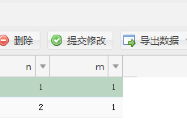 如何在MySQL查询结果中添加一个自定义列？