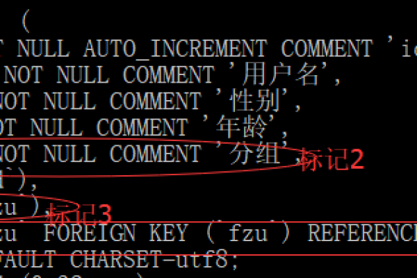 MySQL外键使用不当会引发哪些问题？  第1张