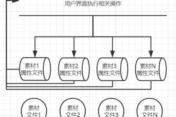 源文件概念解析，它究竟指的是什么？