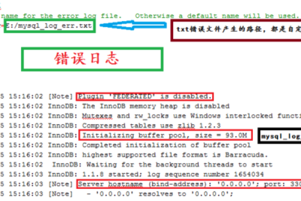 如何有效地查询MySQL数据库中的时间信息和错误日志？