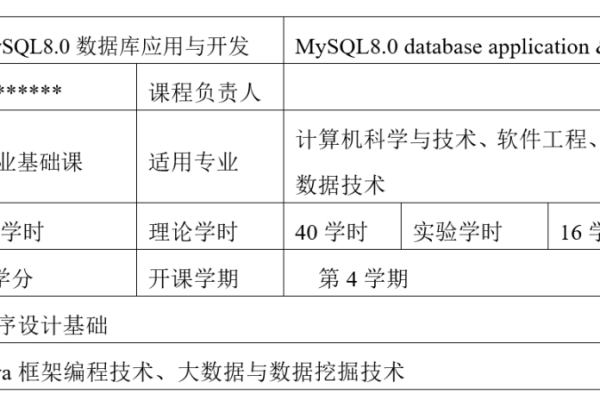 如何在教学课堂中有效教授MySQL数据库程序设计？