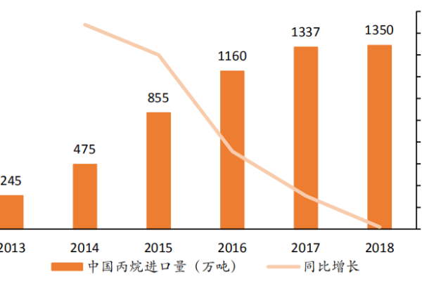 为什么选择美国服务器VPS具有优势？