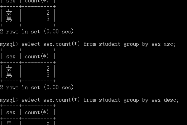 如何精通MySQL数据库的高级查询技巧？