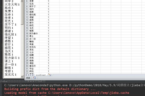 python导入数据库词云分析_导入Python模块