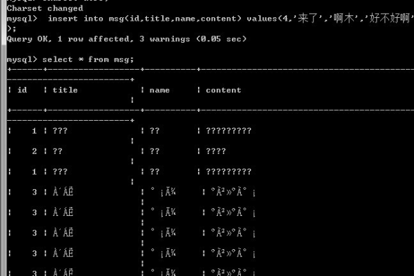 如何解决MySQL数据库中显示问号字符的问题？