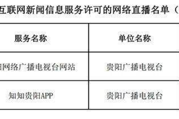 公司网站备案电话_电话  第1张