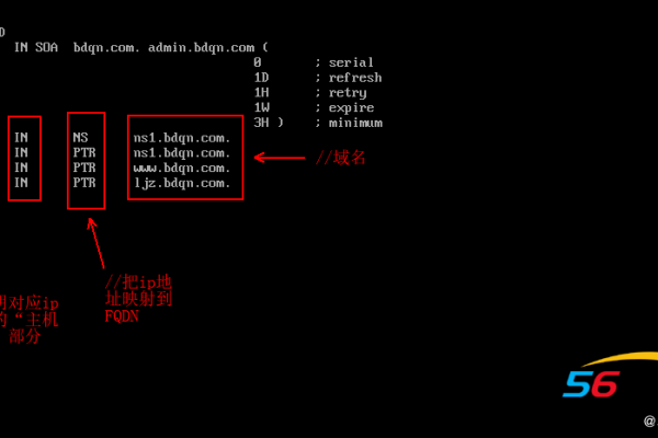 如何在CentOS 7上搭建DNS服务器？