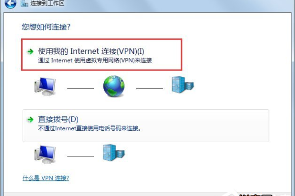 如何在Win7系统上搭建外网服务器？