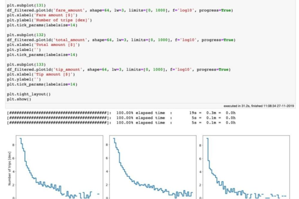 python 数据库 云_Python  第1张