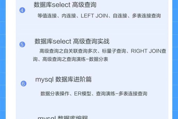 参加MySQL数据库培训课程的预算是多少？