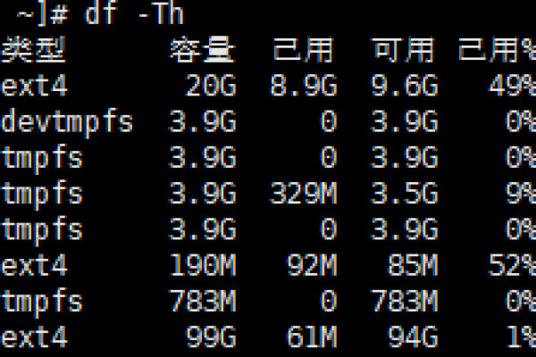 如何高效使用Linux命令cpio进行文件备份和恢复？