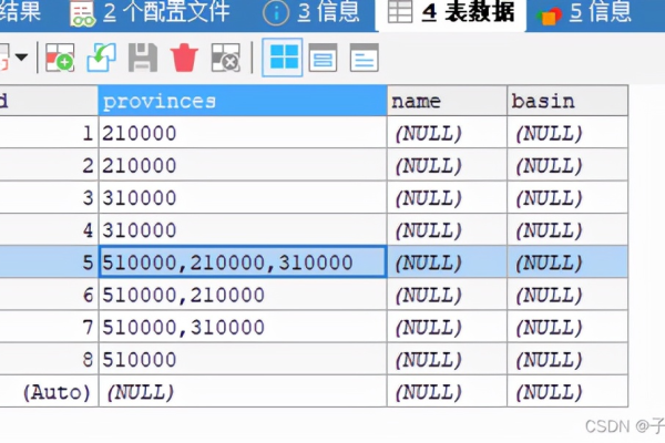 如何在MySQL数据库中实现字符串的分割与分区？