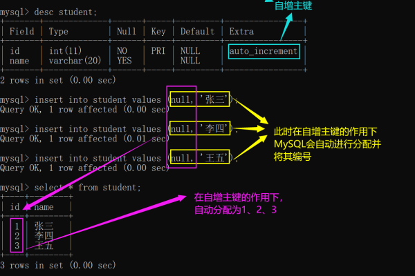 如何绕过MySQL索引长度限制成功修改varchar字段的长度？