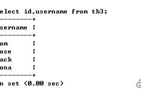 如何建立MySQL数据库并创建与主表的关联？  第1张